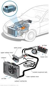 See U052A repair manual